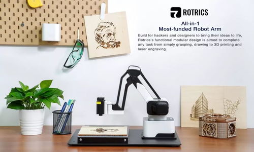 2020 iF设计奖获奖盘点 从七千佳作中脱颖而出的设计思维与美学革新